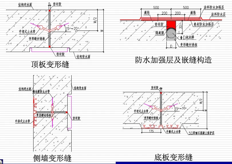 白云变形缝防水